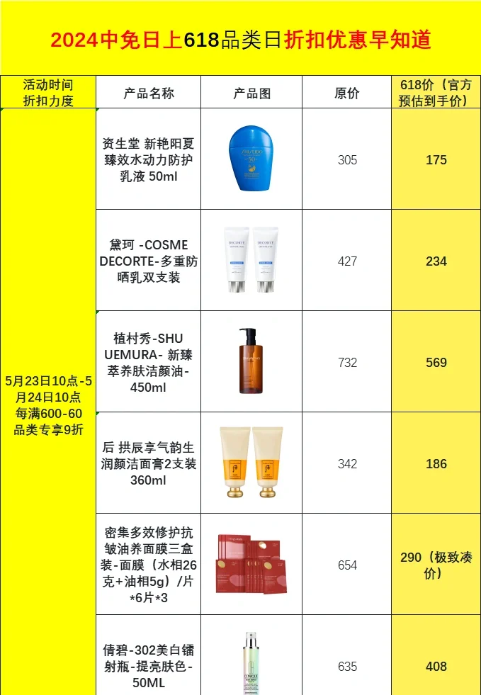 日上最新價格概覽，引領(lǐng)未來的高科技產(chǎn)品介紹