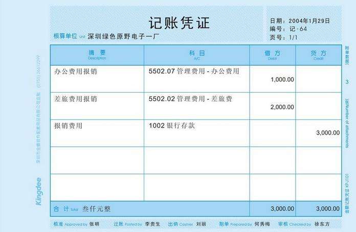 科技重塑財(cái)務(wù)管理，最新賬簿保存年限指南，開啟智能時(shí)代新篇章