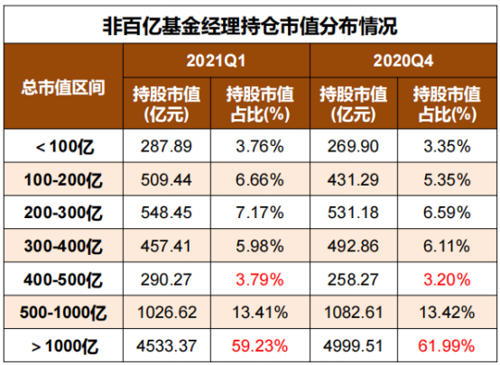 工程廠房燈具 第110頁