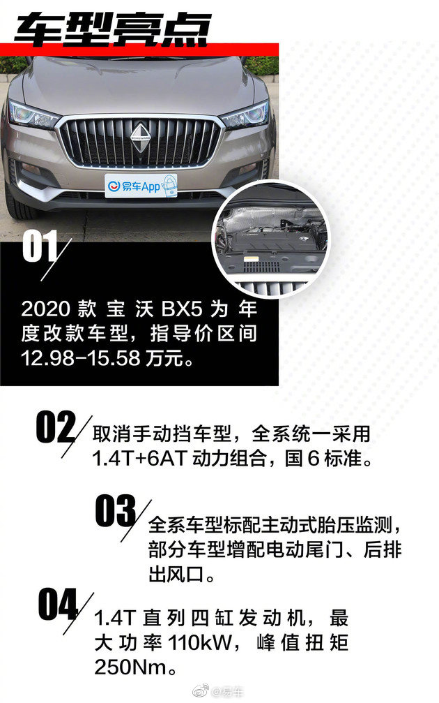 寶沃最新報(bào)價(jià)，駕馭變化，開(kāi)啟無(wú)限可能之旅