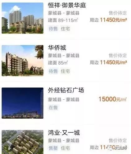 蕭縣最新樓盤探秘，小巷中的隱藏瑰寶