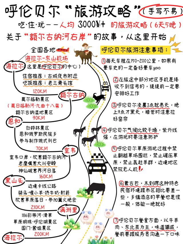 阿爾山最新旅游攻略分享，探索綠意盎然的世界！