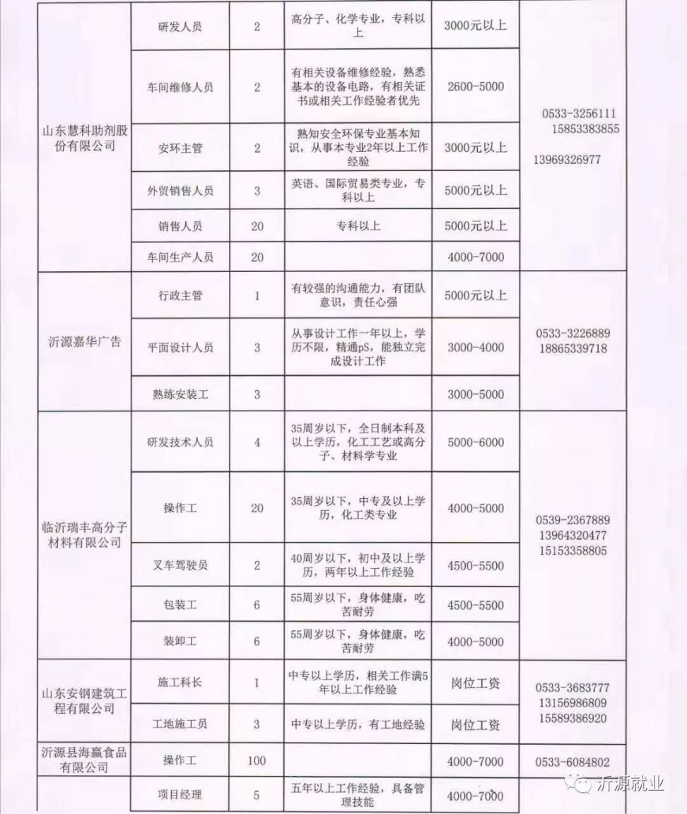 焉耆最新招工現(xiàn)象，深度分析與個人觀點觀察