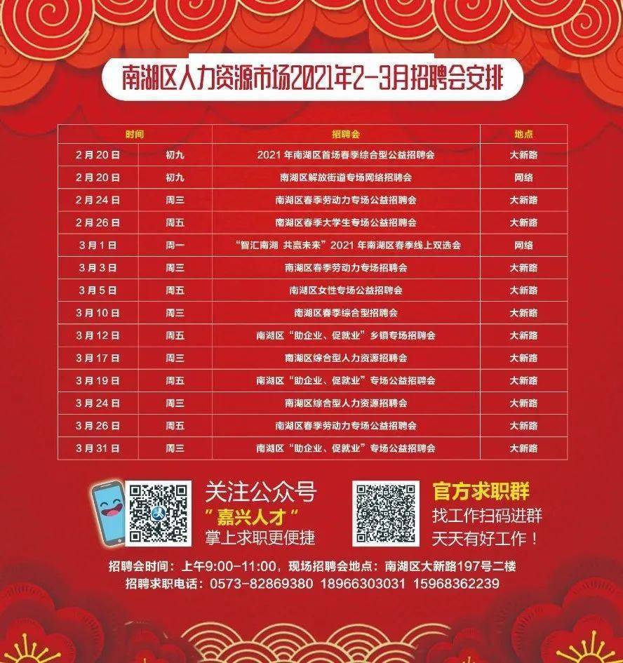 南區(qū)最新招聘，時代脈搏與人才交響的交響樂章