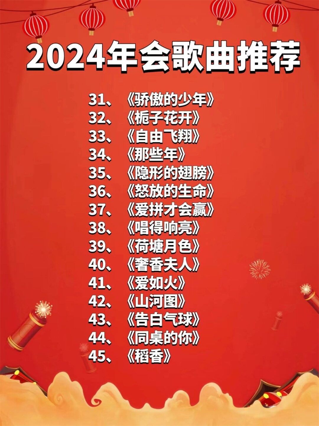 小巷深處的音樂寶藏，最新勵志歌曲盤點