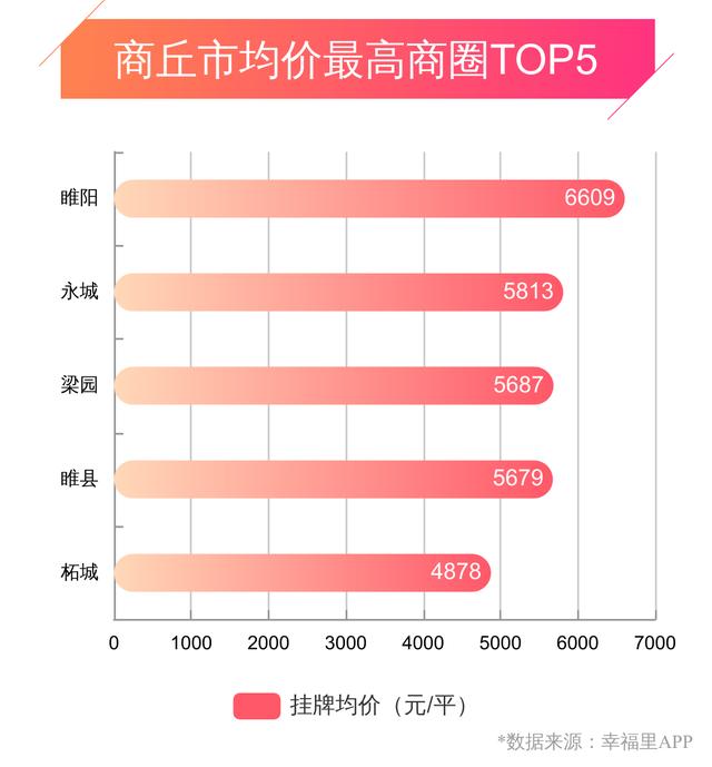 睢縣最新房價探索與心靈之旅，自然美景與內(nèi)心平靜的追尋