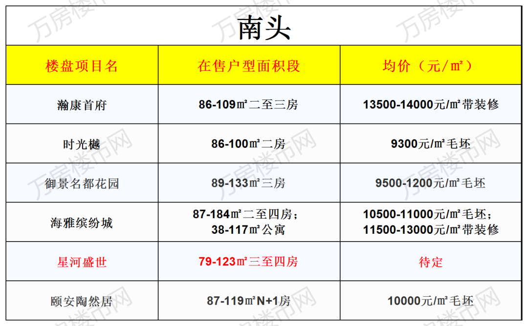 屏南最新樓盤(pán)探秘，小巷深處的隱藏寶藏與獨(dú)特小店之旅