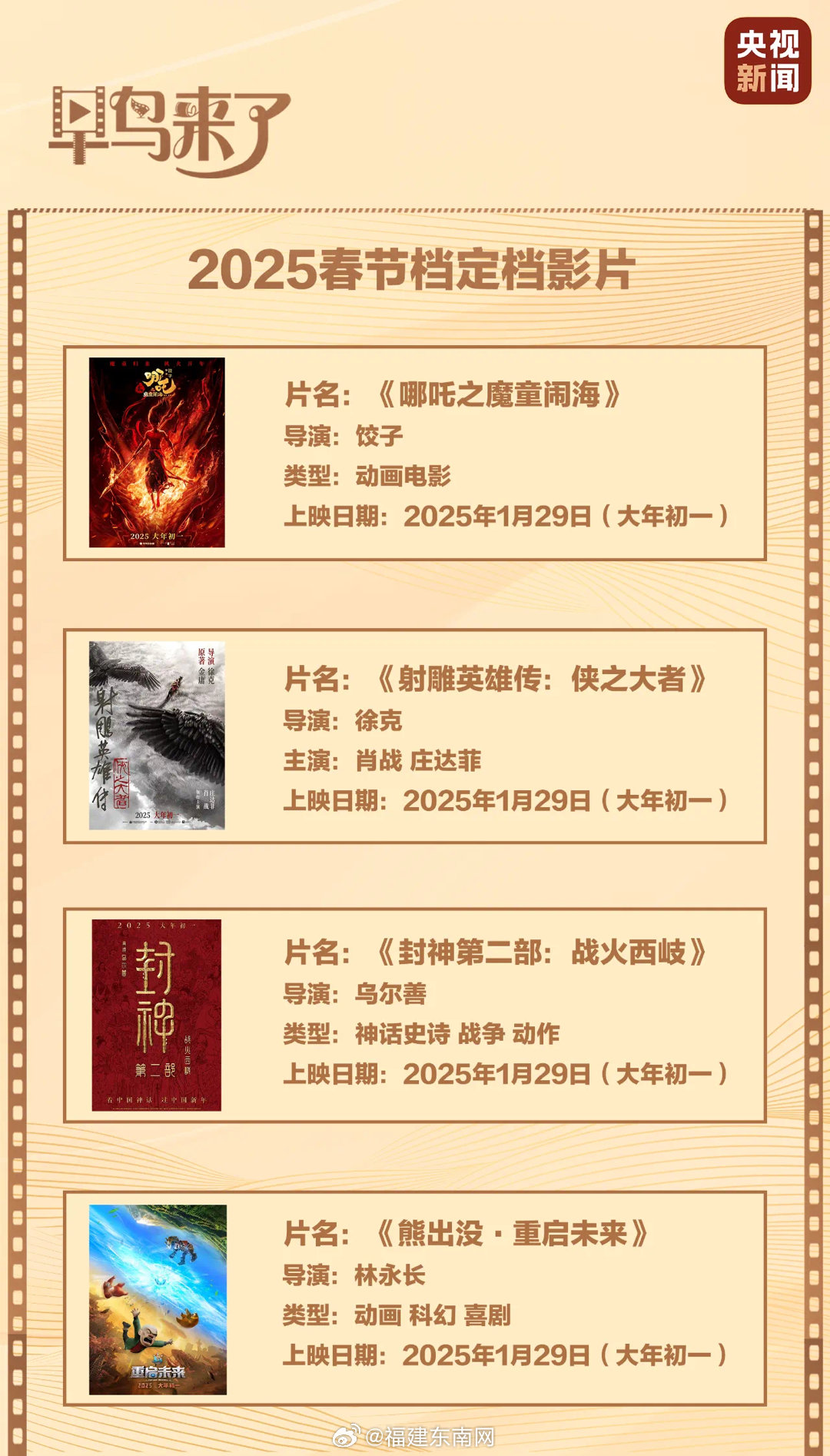 未來(lái)電影產(chǎn)業(yè)邊界挑戰(zhàn)揭秘，最新限制片2025探索之旅