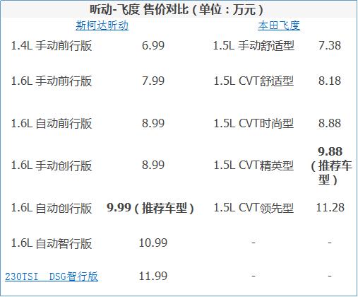 昕動(dòng)最新報(bào)價(jià)，啟程探索自然美景，尋找內(nèi)心的平和與喜悅之旅！