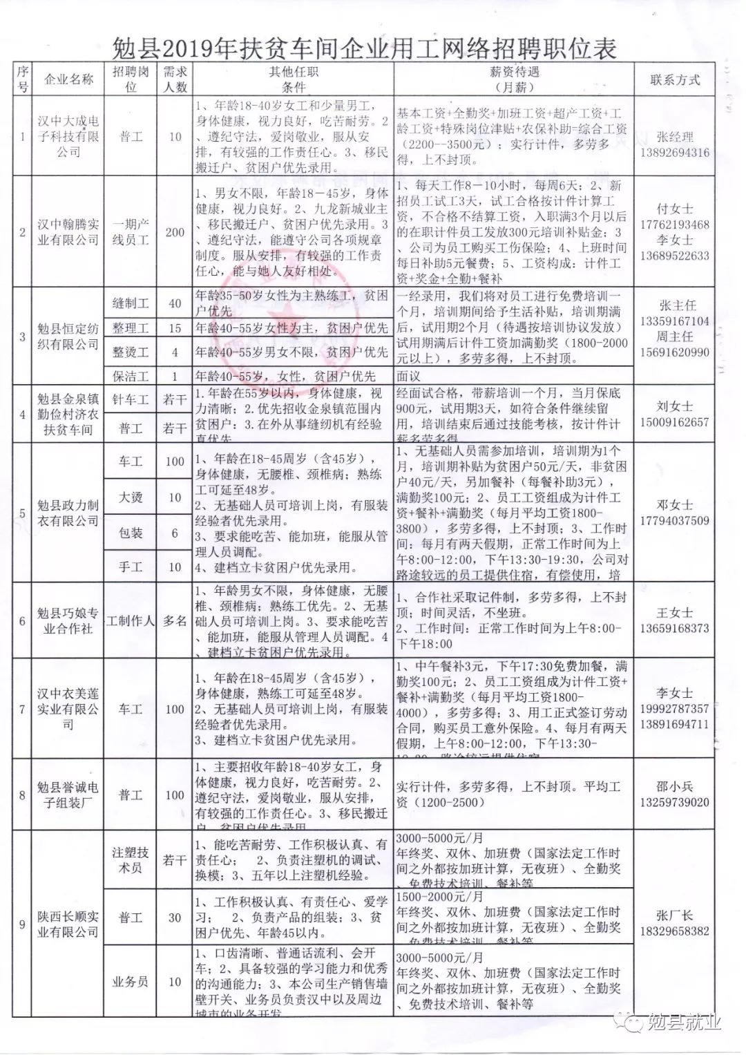 陜縣最新招聘，啟程探索自然美景，尋找內(nèi)心平和之旅
