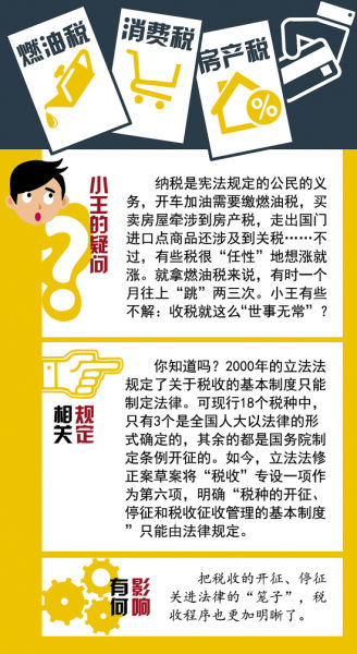 立法法最新修改，探討與分析摘要