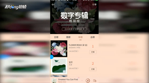 最新暢銷鈴聲專輯，愛的旋律與日常趣事的融合