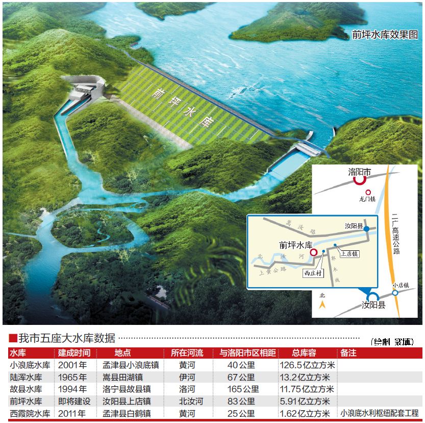 中橋水庫(kù)最新規(guī)劃，涓涓細(xì)流匯聚成江河，共繪澎湃未來藍(lán)圖