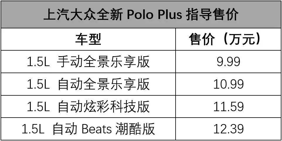 成都Polo最新報價，駕馭變化，自信啟程，勵志之旅正式開啟！