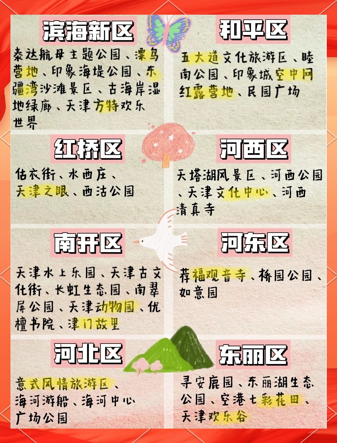 天津最新釣魚點，科技垂釣引領(lǐng)智能生活新篇章