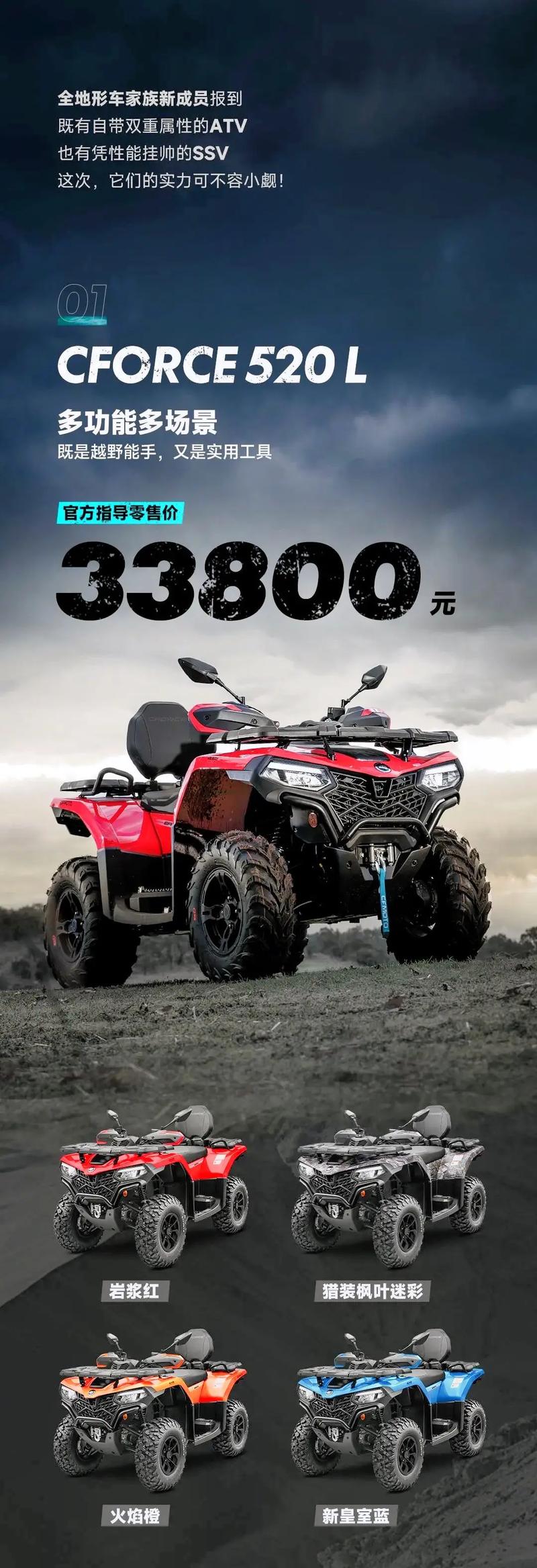 最新全地形車，越野的極致體驗(yàn)