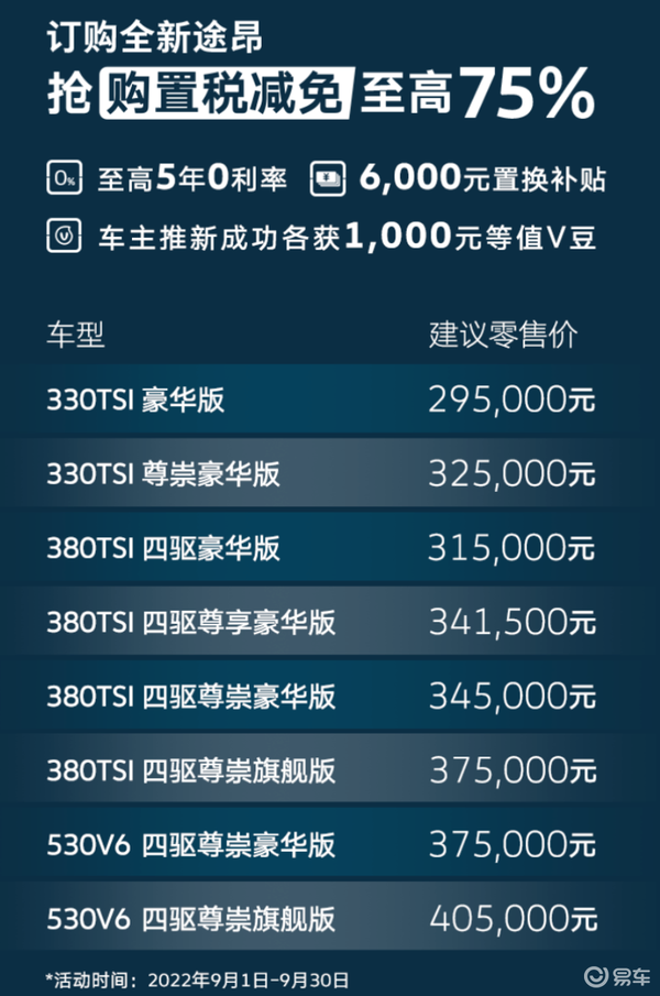 易車網(wǎng)2025最新報價，引領(lǐng)汽車市場風(fēng)向標(biāo)，全方位呈現(xiàn)最新汽車資訊