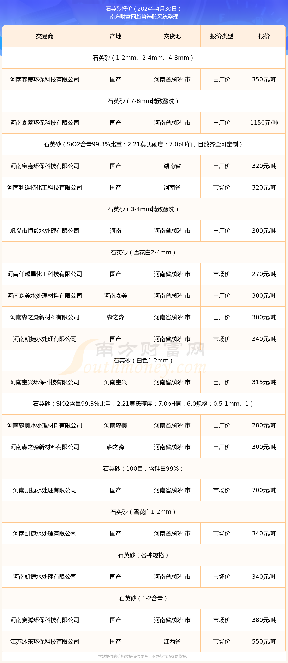 最新河沙，小巷中的寶藏與獨(dú)特環(huán)境魅力
