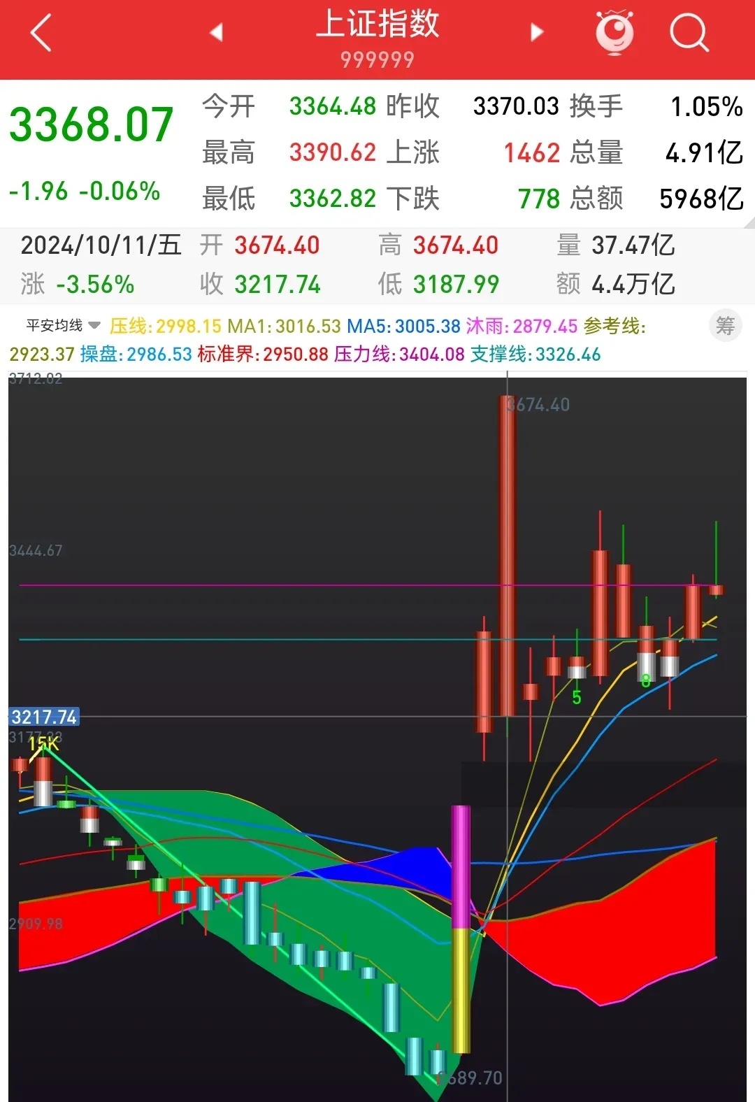 最新拐點(diǎn)時(shí)間揭秘，小巷深處的隱藏寶藏探索