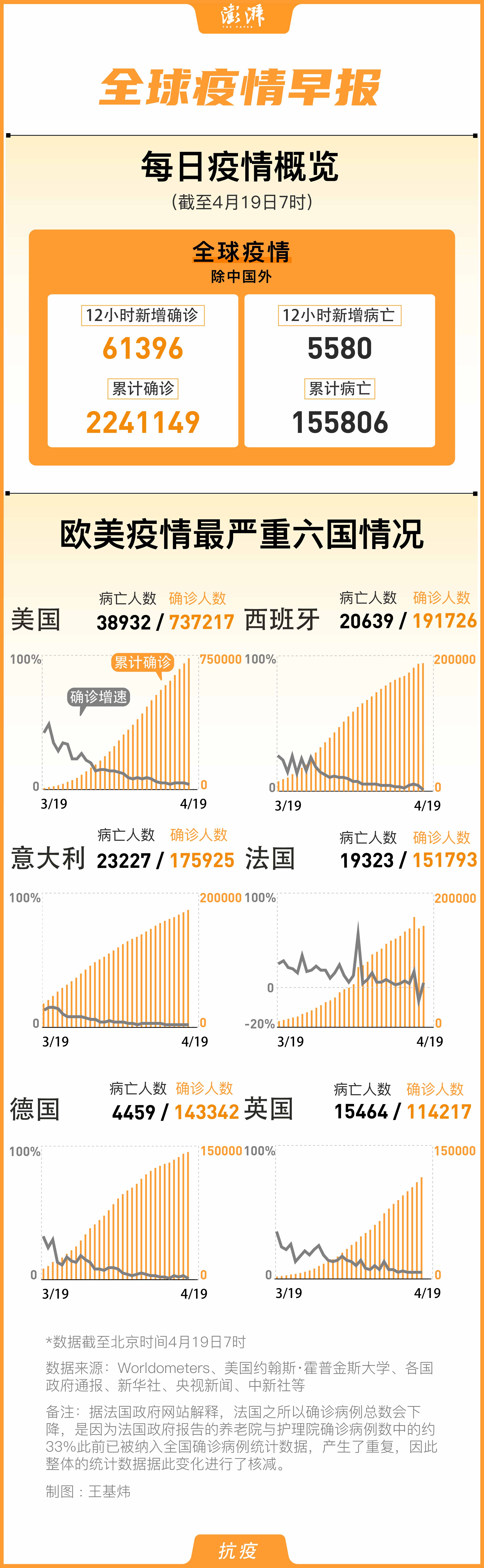伊斯蘭最新疫情動(dòng)態(tài)，學(xué)習(xí)、信心與成就的力量在變革中展現(xiàn)