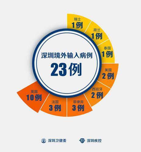 洛杉磯入境最新指南，全面解析入境要求，小紅書帶你輕松搞定！