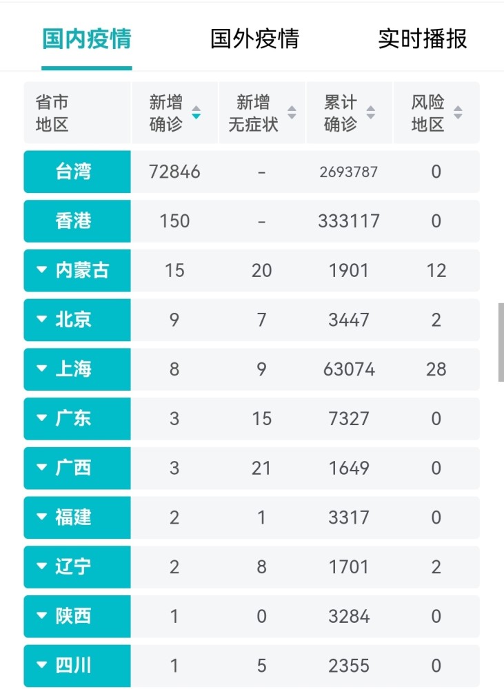 今日疫情最新動(dòng)態(tài)，全面指南助你應(yīng)對(duì)疫情，保障個(gè)人安全