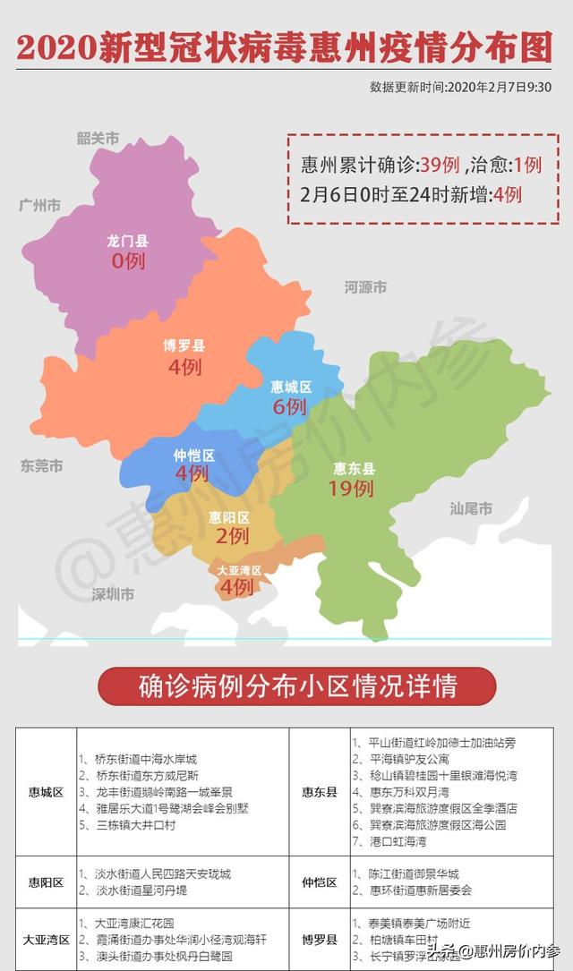 惠州疫情下的自然探索之旅，尋求內(nèi)心平和與力量