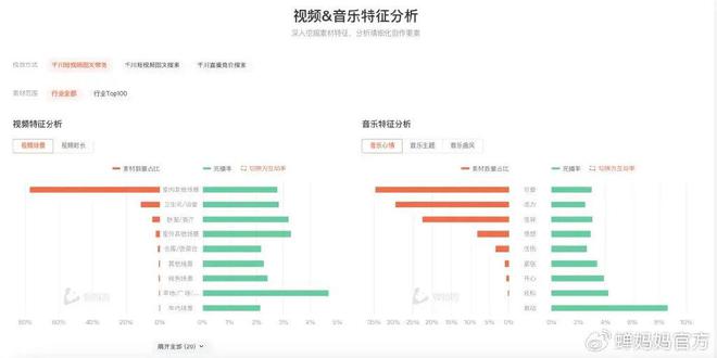 深度解析最新數(shù)據(jù)，揭示背景、影響與時(shí)代地位