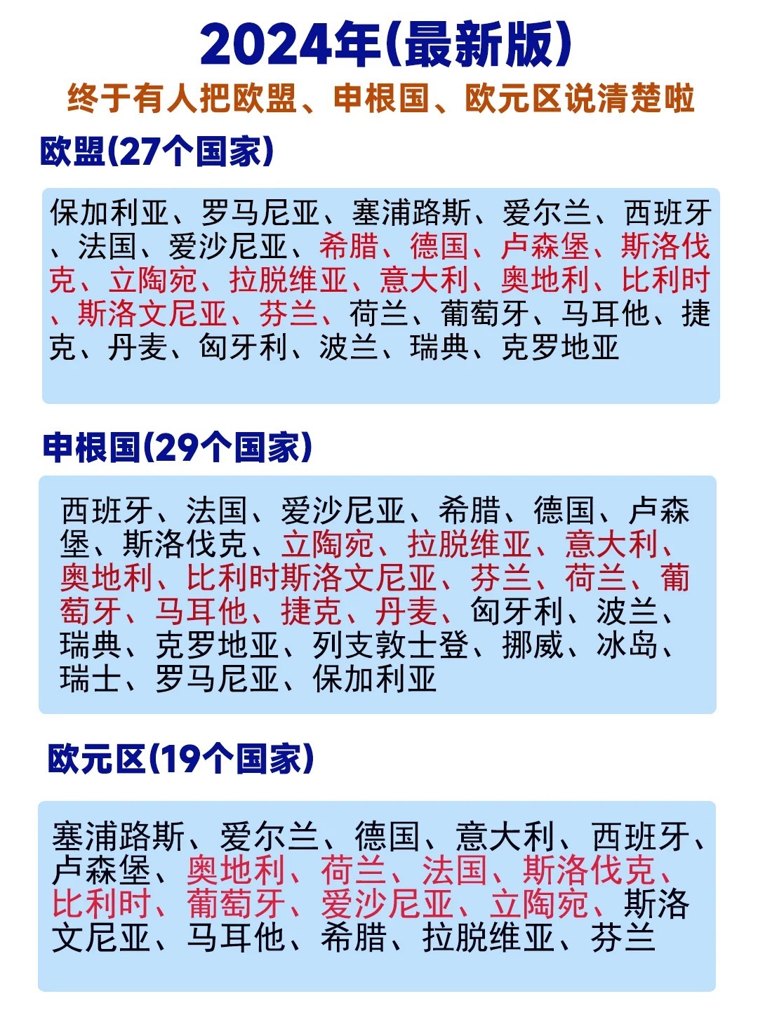 最新24國(guó)，變化、學(xué)習(xí)與自信的力量驅(qū)動(dòng)下的探索之旅