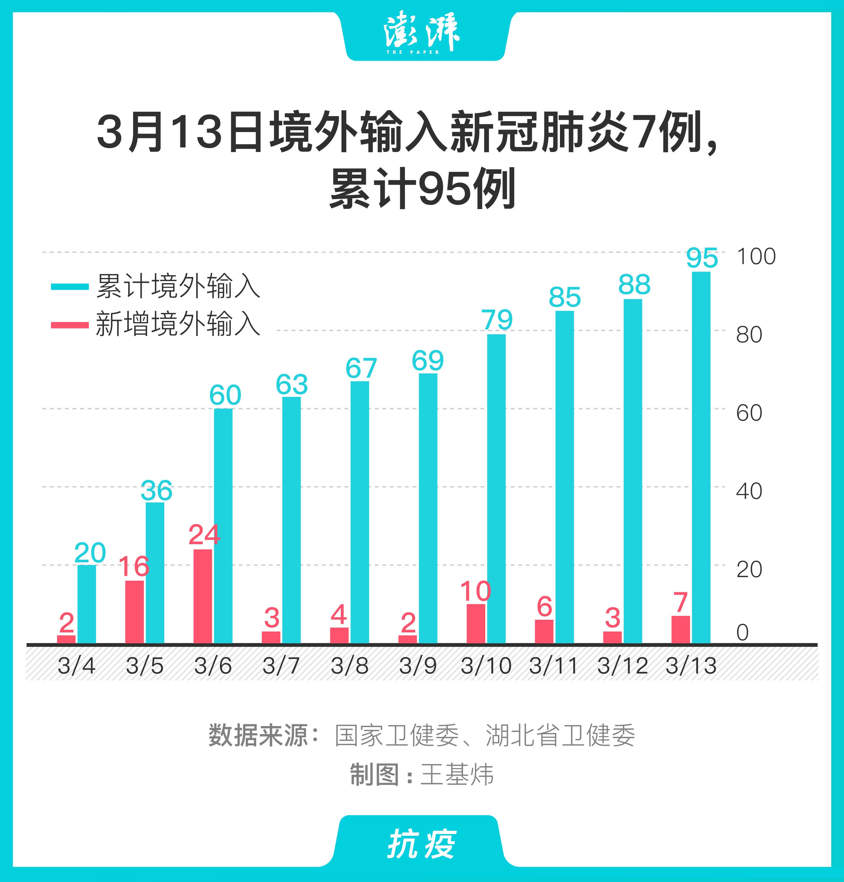 全球最新肺炎數(shù)據(jù)概覽，疫情分析與應(yīng)對(duì)策略探討
