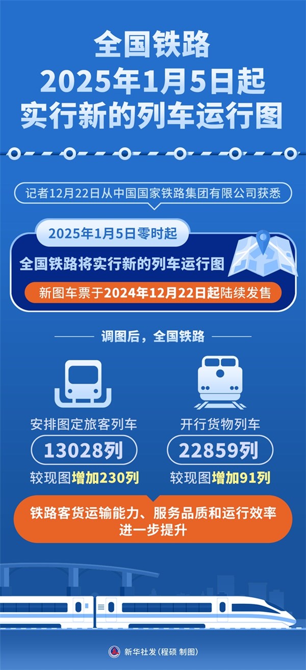 最新火車同行，時(shí)代的速度與激情之旅
