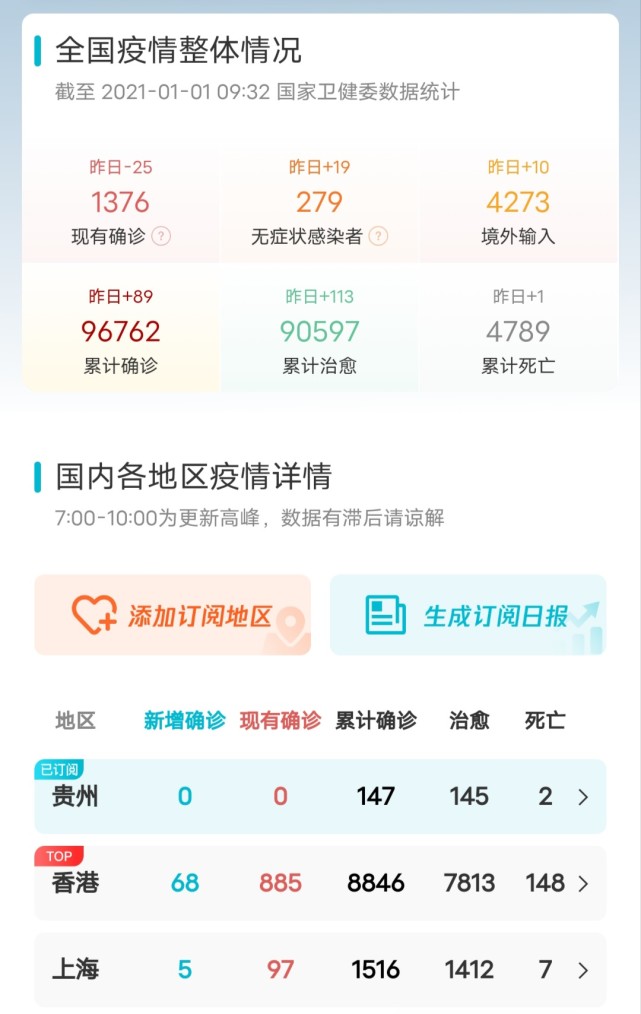 疫情最新科技利器，智能防護(hù)先鋒引領(lǐng)時(shí)代變革