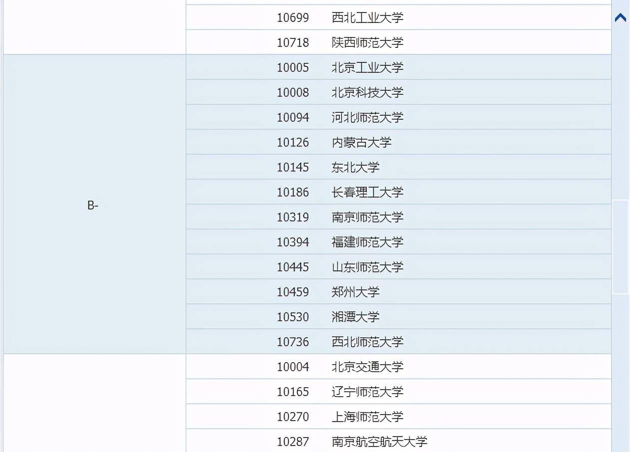 物理最新評估，探索自然美景的輕松之旅啟程