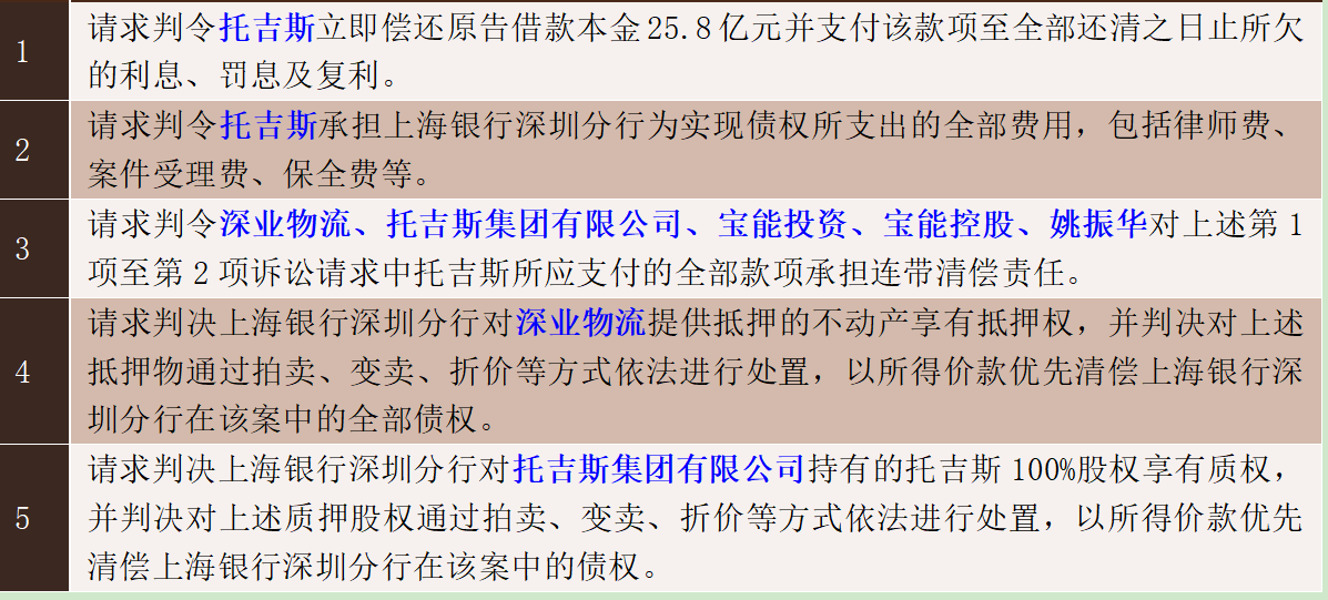 友情與法律的小小碰撞，最新官司揭秘