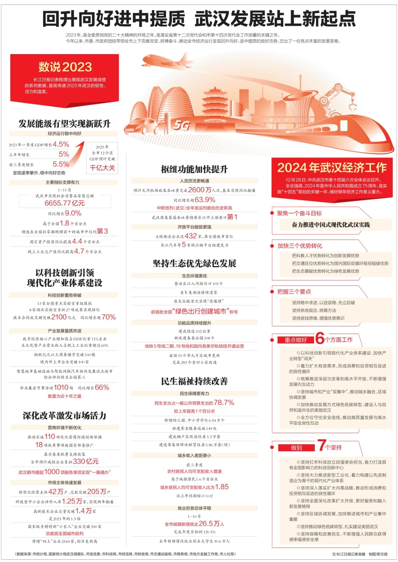 武漢最新科技資訊，新品璀璨登場(chǎng)，引領(lǐng)未來生活潮流