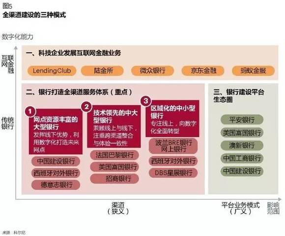 工行最新渠道，開啟成長(zhǎng)之旅，擁抱變化，自信閃耀的未來之門