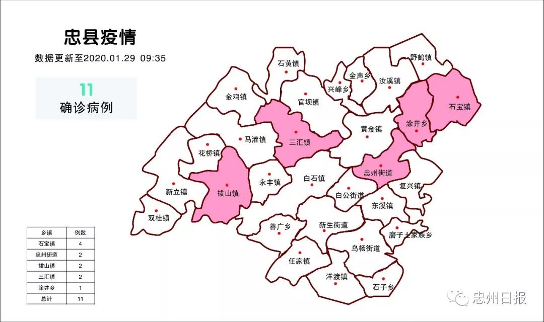 工礦燈具 第73頁