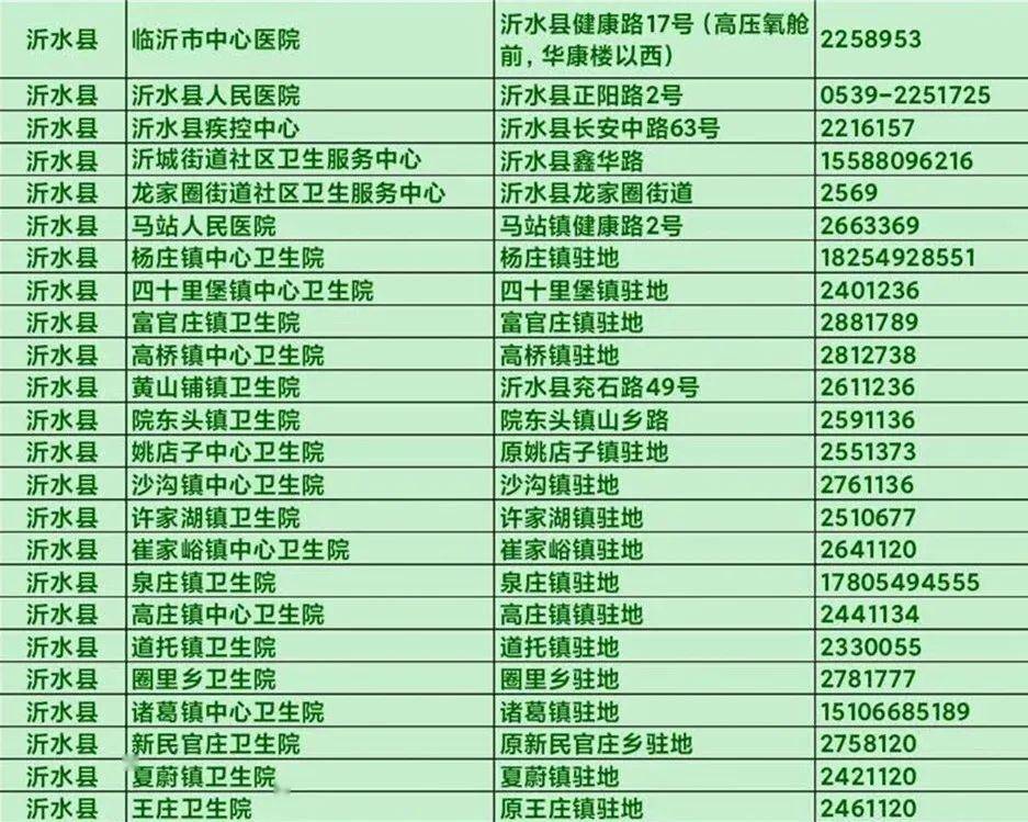 沂水最新疫情，科技守護(hù)，智能革新抗疫體驗(yàn)
