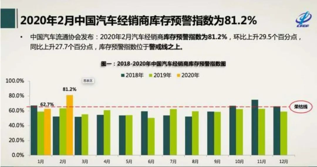 疫情最新庫(kù)存狀況，背景、事件與影響分析
