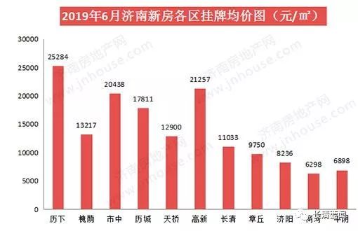 濟(jì)南最新數(shù)據(jù)大揭秘，泉城新風(fēng)采一覽無余！
