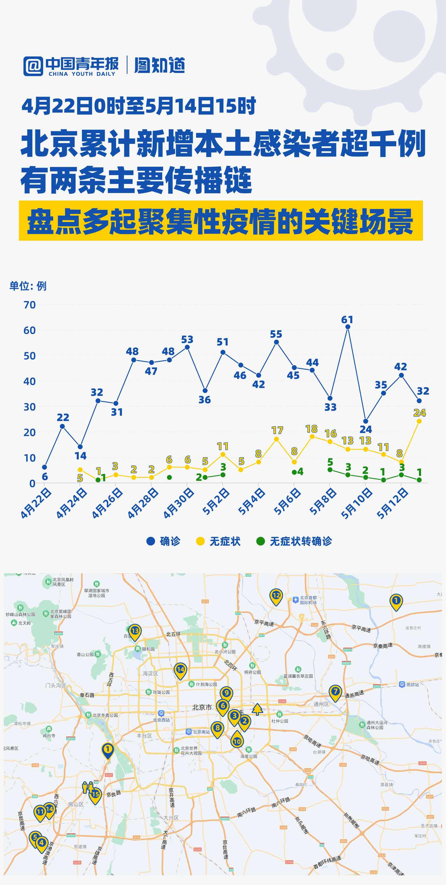 最新疫情聚集應(yīng)對步驟指南，如何應(yīng)對疫情聚集風(fēng)險？