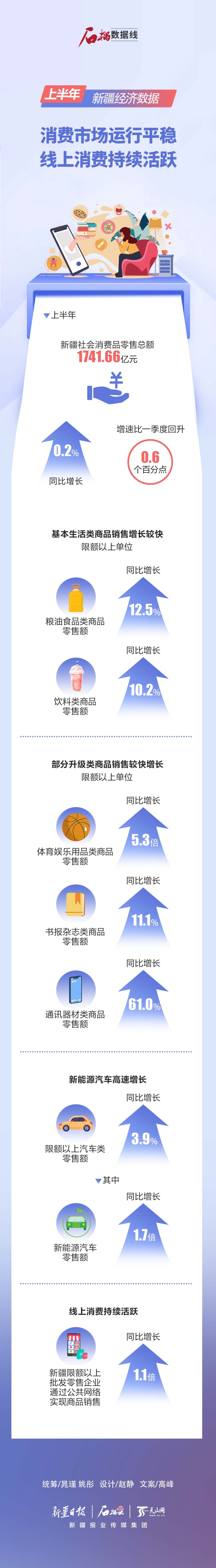 新疆最新數(shù)據(jù)，變化、學(xué)習(xí)與自信的力量展現(xiàn)新篇章