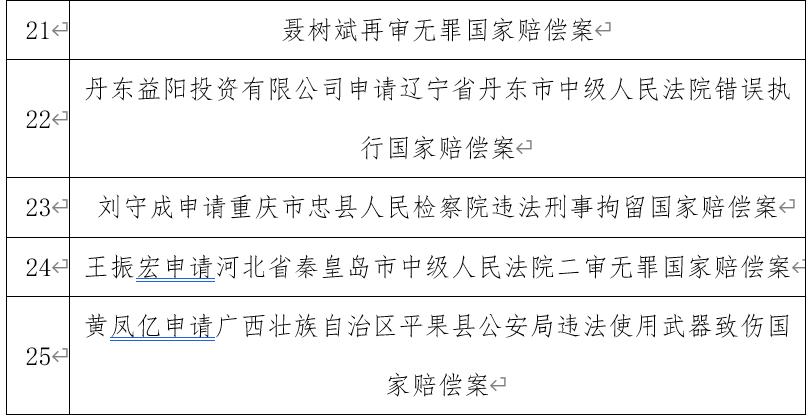 最新國家補(bǔ)償政策解讀，保障您的權(quán)益，了解政策變革