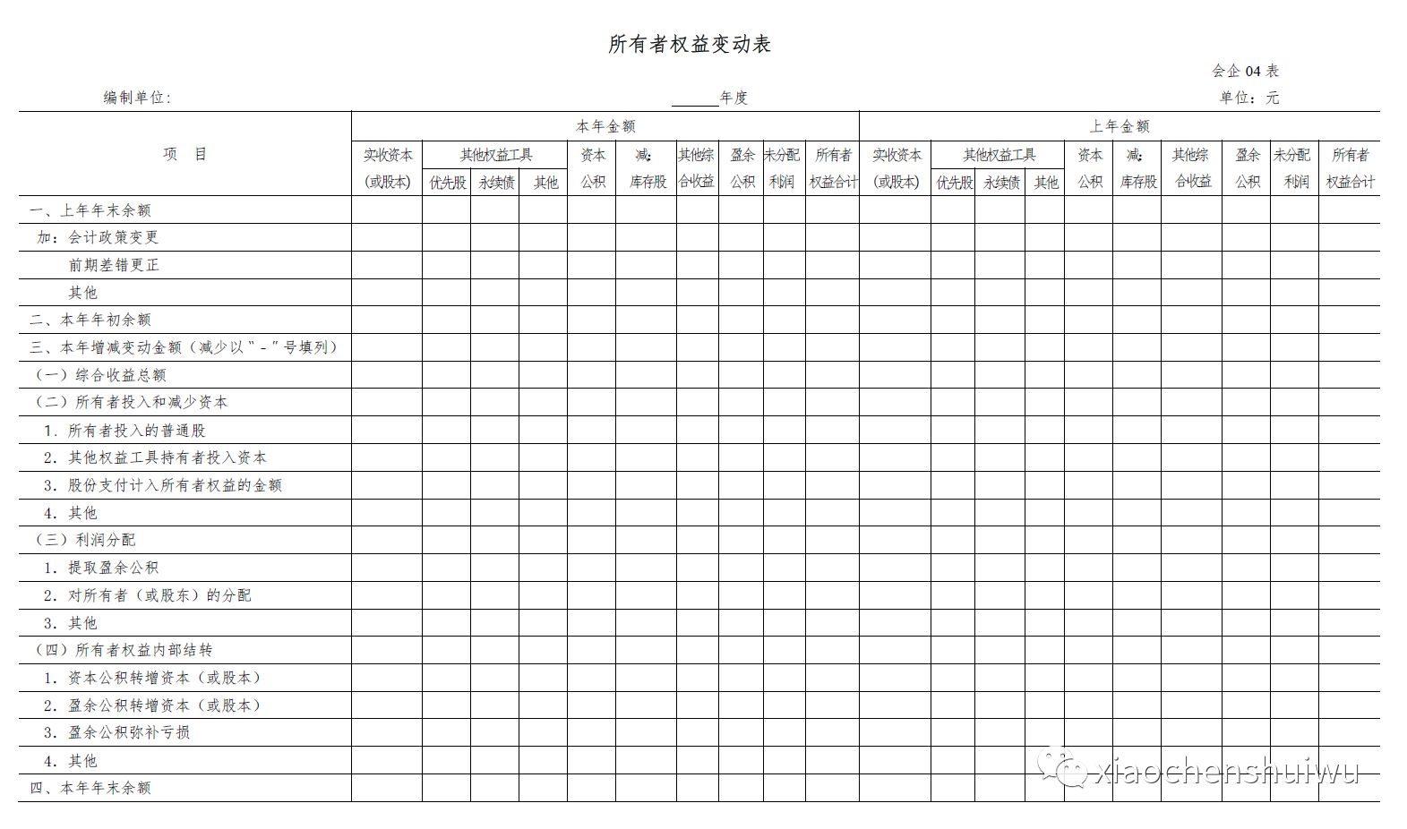 解鎖財務(wù)知識新紀(jì)元，掌握最新詞匯，擁抱自信與成就的未來