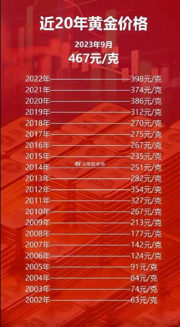 科技之光，最新黃金片重塑未來(lái)生活體驗(yàn)