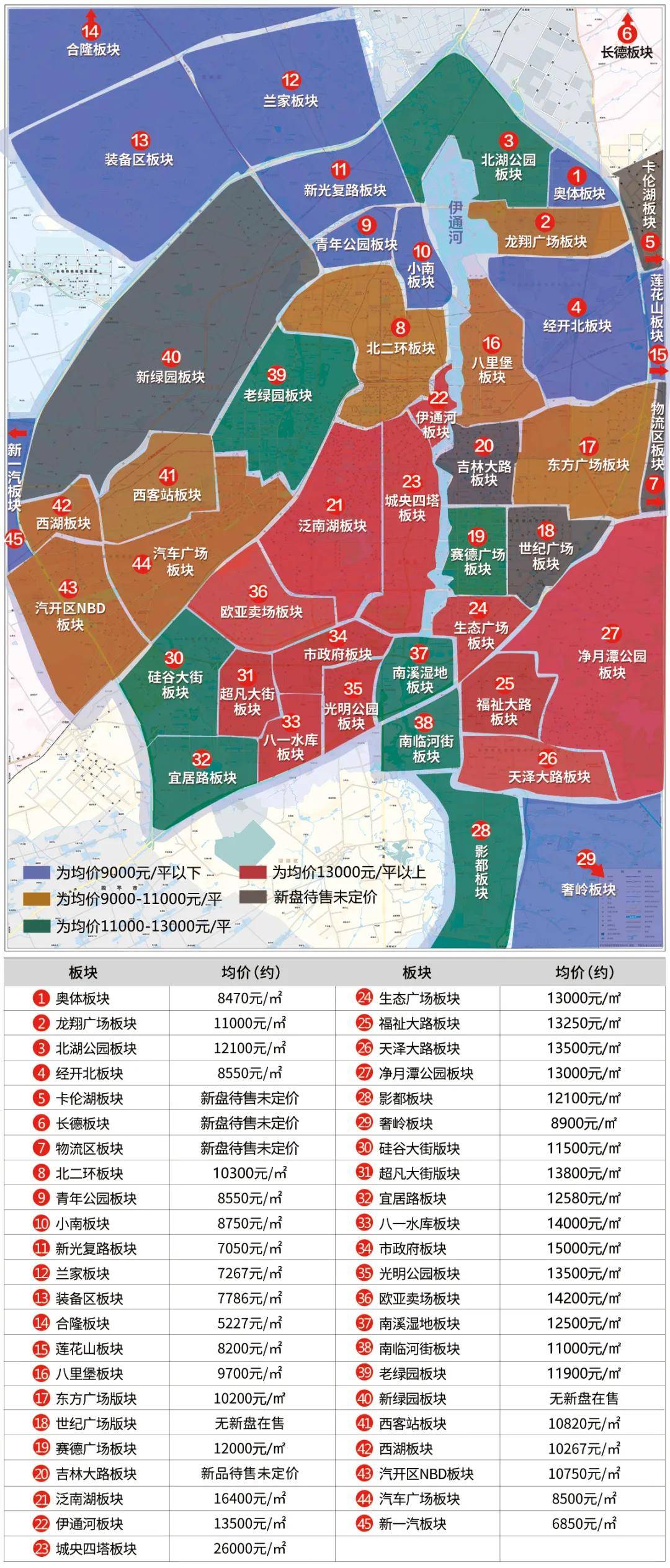 長春最新小區(qū)，變化中的家園，成就感的源泉