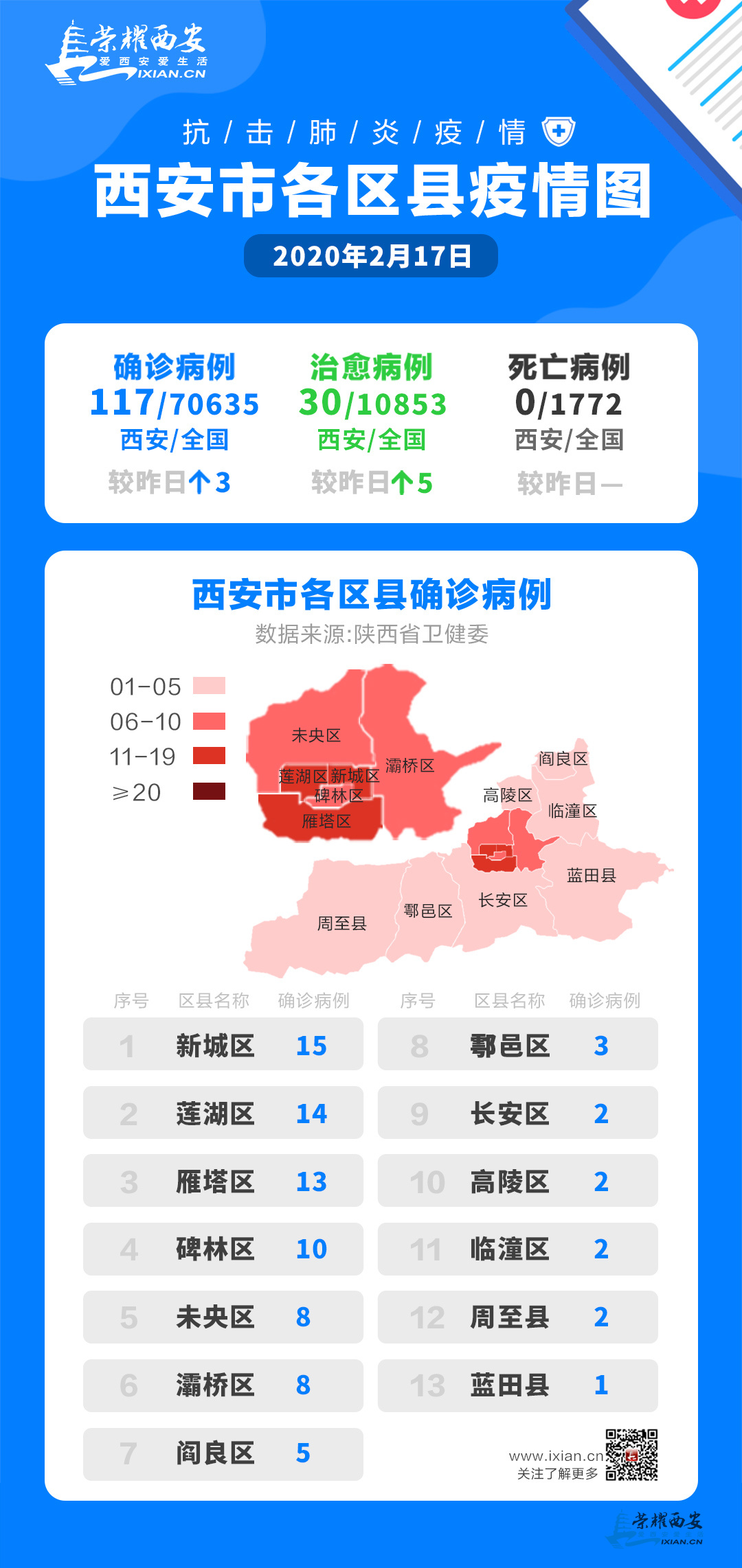 工程廠房燈具 第69頁