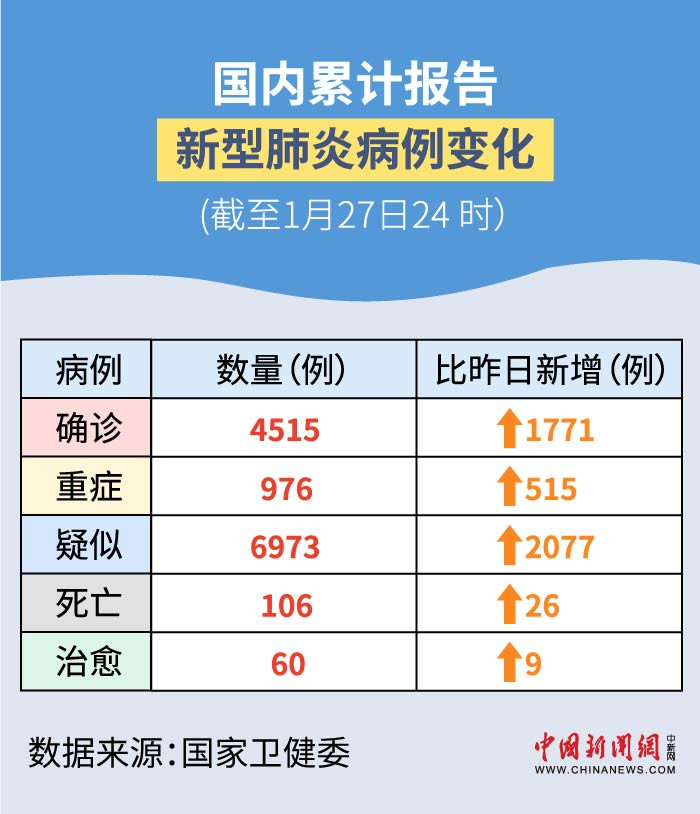 最新增肺炎，學(xué)習(xí)之旅中的變化與挑戰(zhàn)，自信與成就感的孕育地