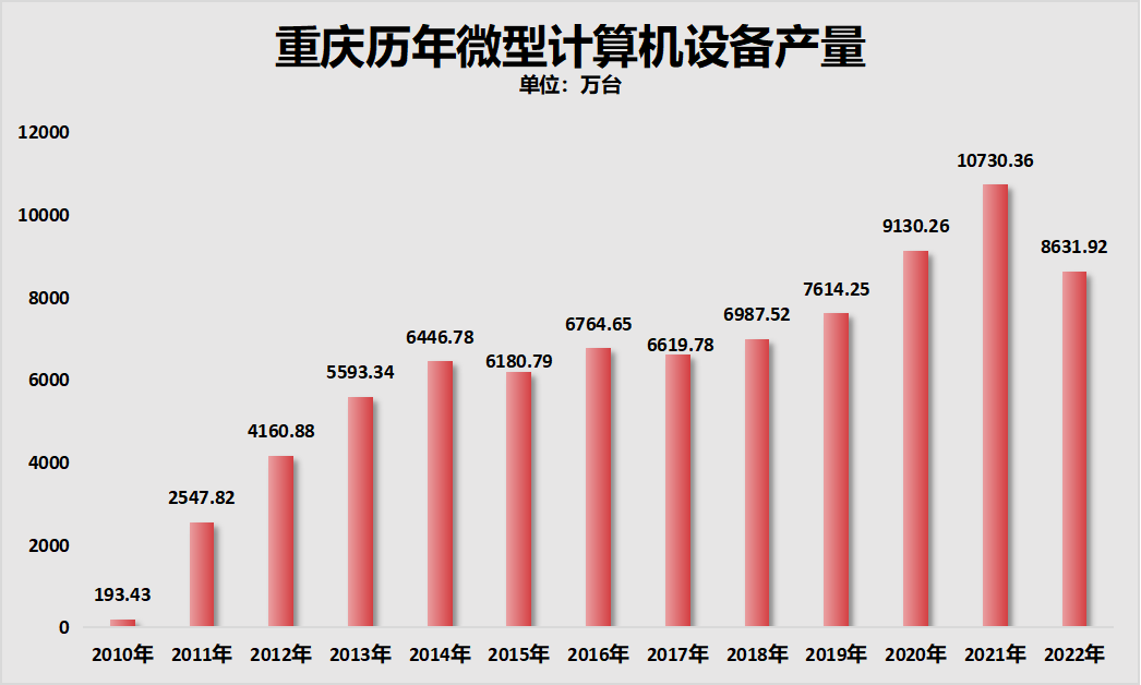 重慶人口最新動態(tài)，小巷神秘小店背后的故事