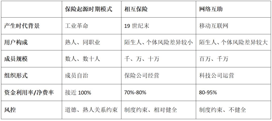 科技重塑商業(yè)，經(jīng)營寶最新體驗，感受未來管理之美